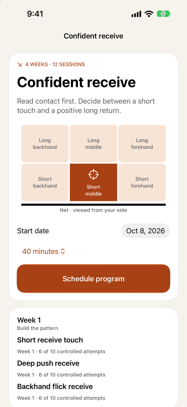 The Confident receive program, four weeks and 12 sessions, with a six-zone receive target, a start date and a Schedule program button